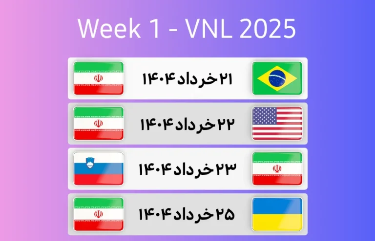 لیگ ملت‌های والیبال برنامه ایران