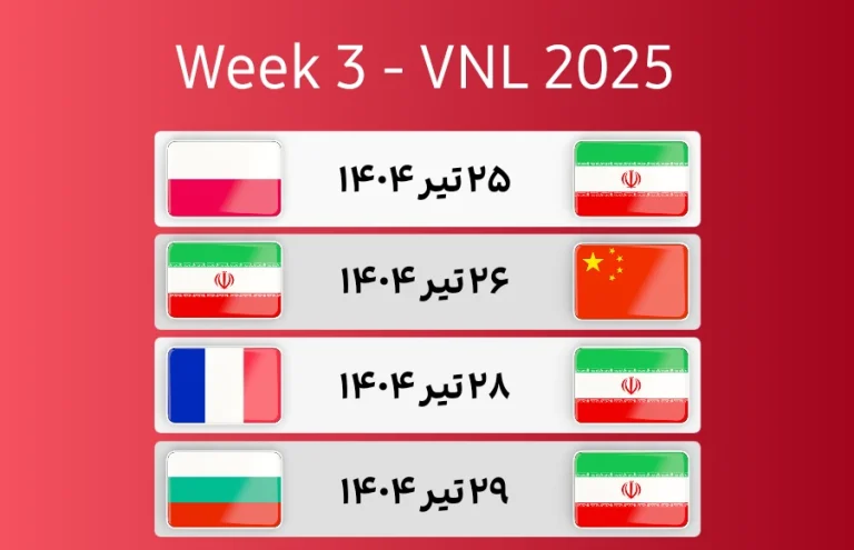 هفته سوم (لهستان، شهر کدانسگ)