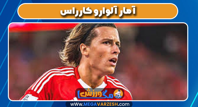 آمار آلوارو کارراس آمار آلوارو کارراس