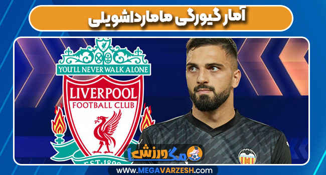 آمار گیورگی مامارداشویلی