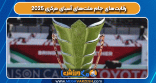 رقابت‌های جام ملت‌های آسیای مرکزی ۲۰۲۵