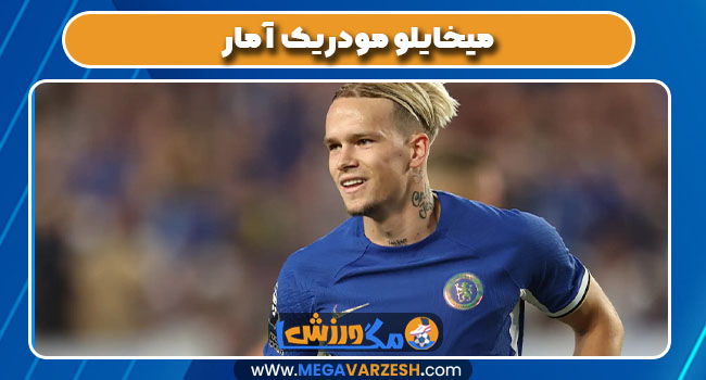 میخایلو مودریک آمار