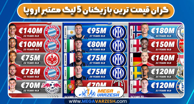 گران ‌قیمت ترین بازیکنان 5 لیگ معتبر اروپا
