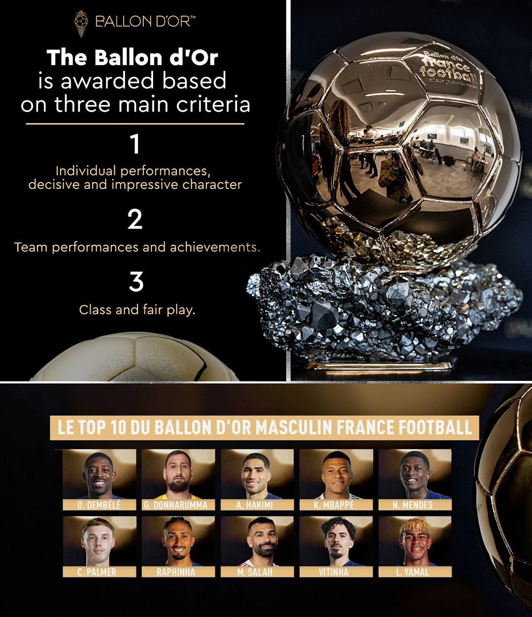 10 بازیکن برتر سال از نگاه لیست فرانس فوتبال