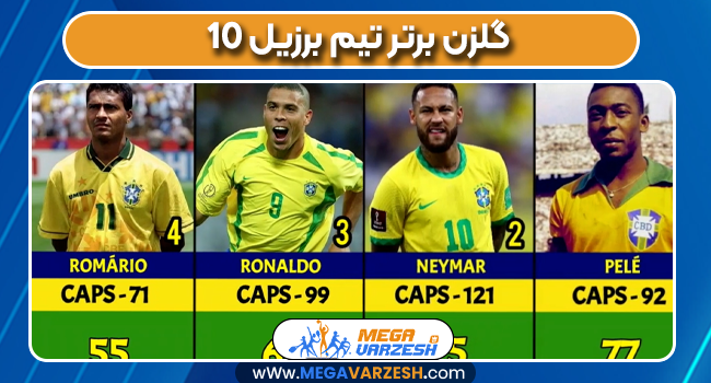 10 گلزن برتر تیم برزیل