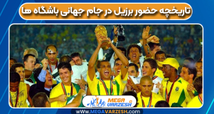 تاریخچه حضور برزیل در جام جهانی باشگاه ها