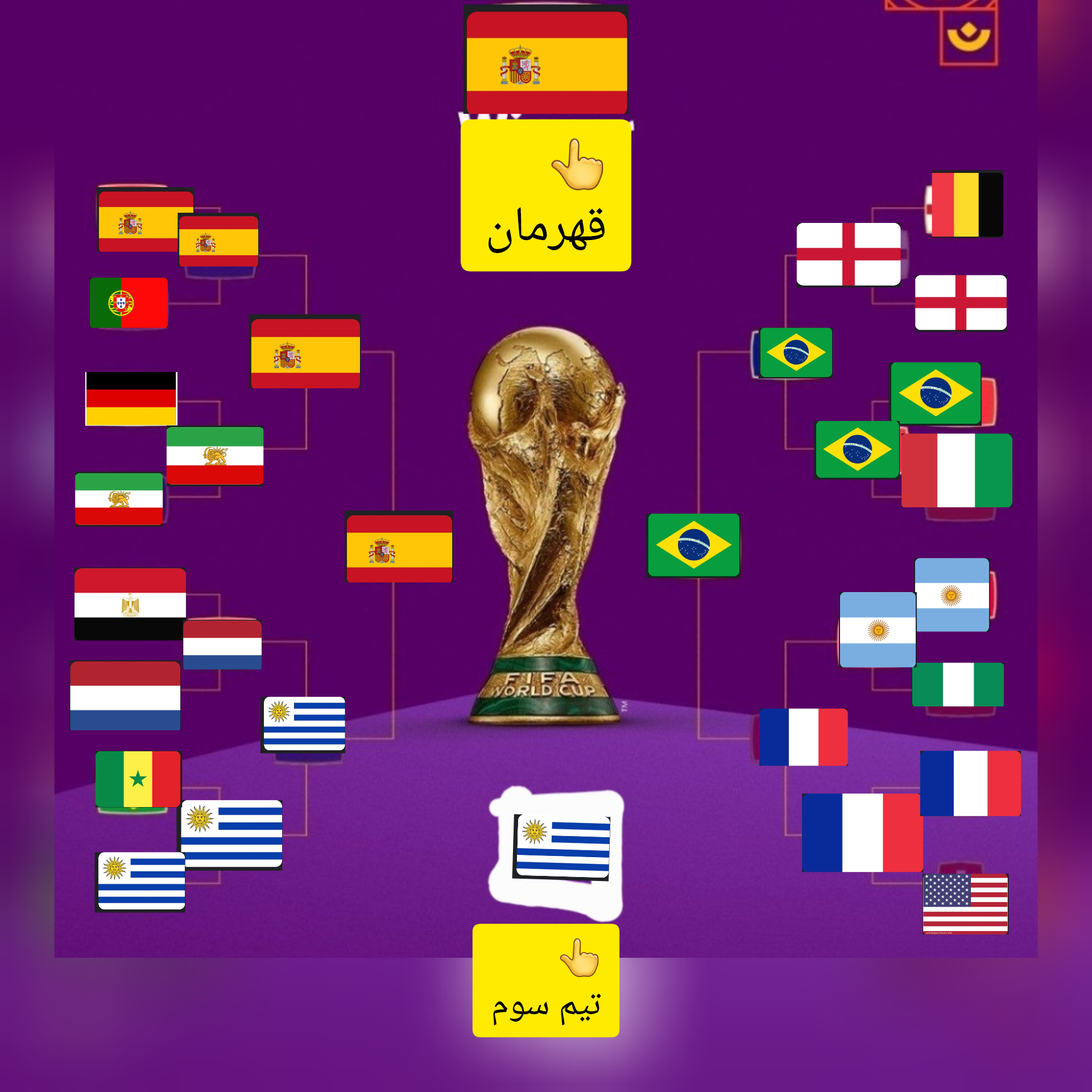 پیش بینی فینال جام جهانی ۲۰۲۶ پیش بینی فینال جام جهانی ۲۰۲۶