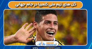 گل‌های تیم ملی کلمبیا در جام جهانی