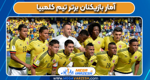 آمار بازیکنان برتر تیم کلمبیا