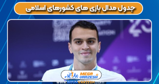 جدول مدال بازی های کشورهای اسلامی