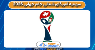 سهمیه آمریکای شمالی جام جهانی 2026