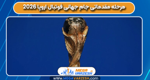 مرحله مقدماتی جام جهانی فوتبال اروپا ۲۰۲۶