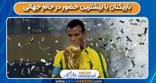 بازیکنان با بیشترین حضور در جام جهانی