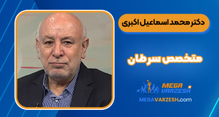 دکتر محمد اسماعیل اکبری بیمارستان خاتم الانبیا