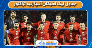 جدول لیگ نخبگان آسیا رتبه تراکتور